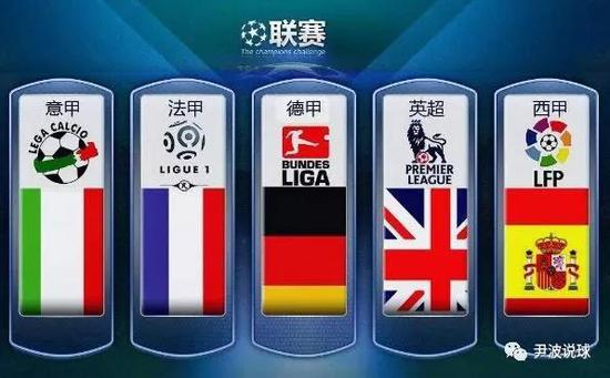 上的