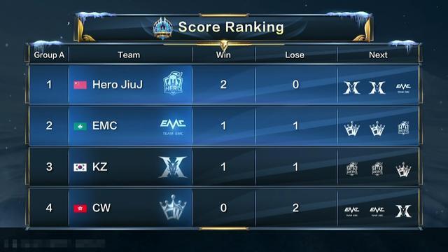 其他球队如 其他球队如