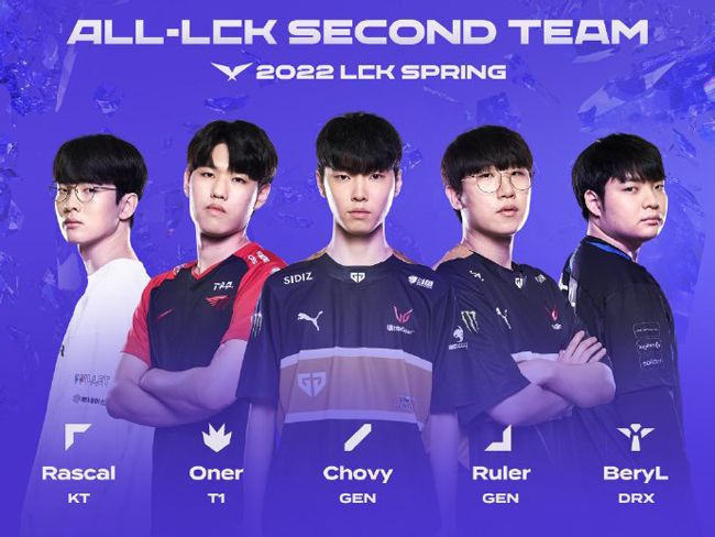 区域认同感 区域认同感